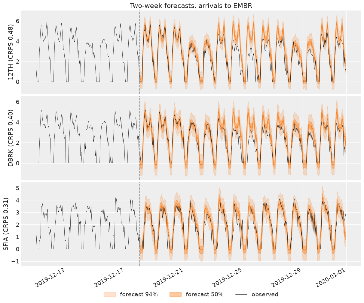 ../_images/90125615736c6c180ab88c3c88c949c54e8e883a7b5b84a88a8506249f8f86fc.png
