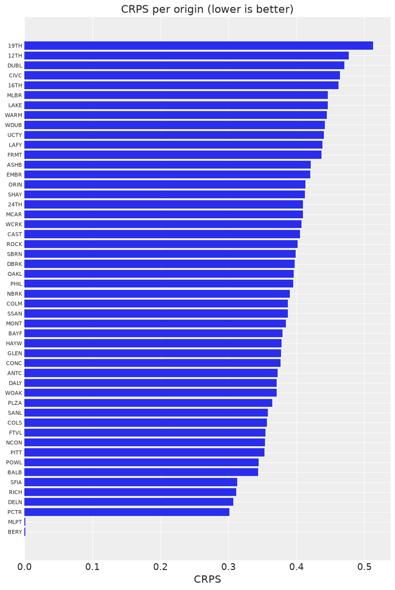 ../_images/b50f8a7dae78c0c594271fc1cf475e8f7b898821aa24aa259501aa6c34bae35d.png